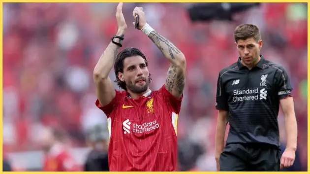 Dominik Szoboszlai wants to emulate Steven Gerrard by winning the Champions League with Liverpool