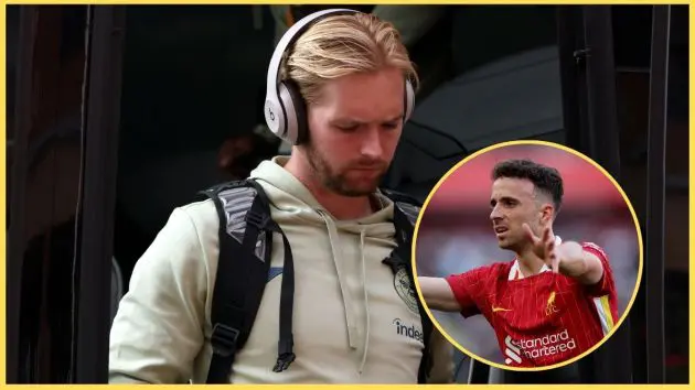 Caoimhin Kelleher speaks about Diogo Jota